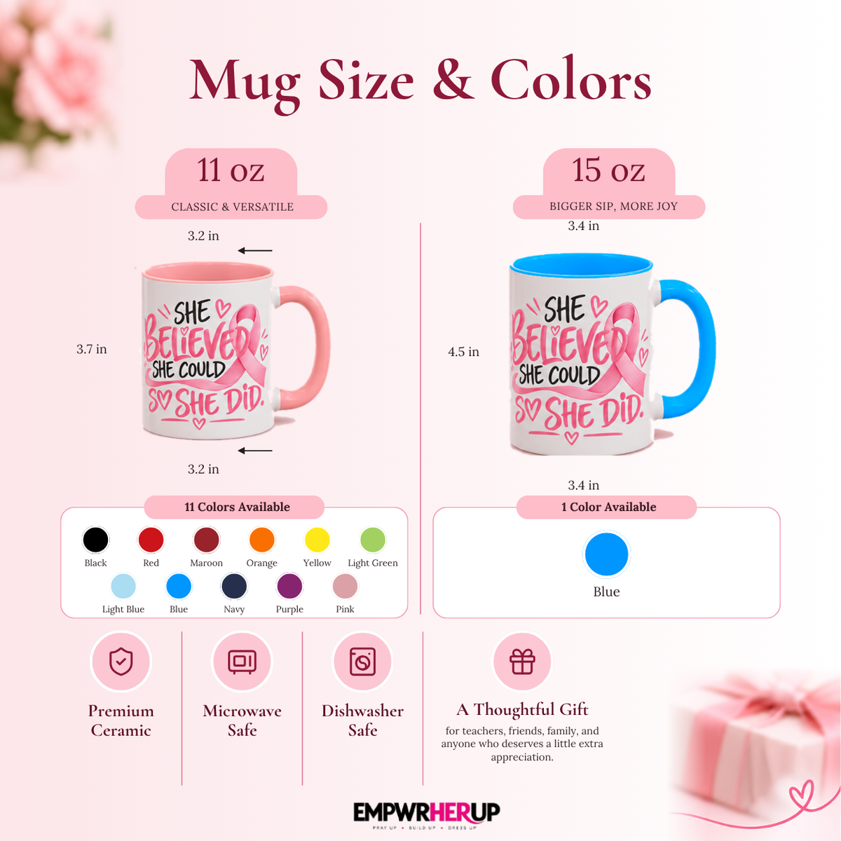 She Believed She Could So She Did Mug, Breast Cancer Survivor Coffee Mug, Pink Ribbon Cup, Inspirational Gift for Women Printify